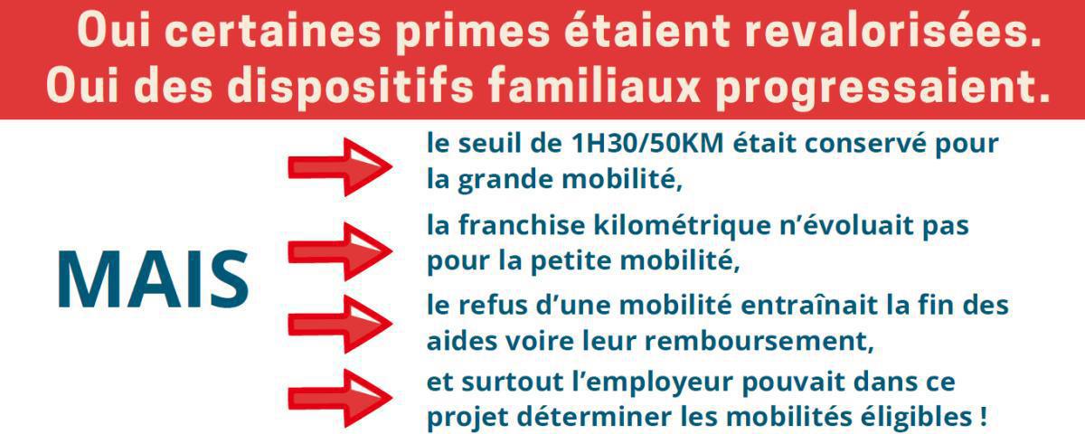 CMAF : Accord Mobilité : FO n'a pas signé. Pourquoi ?
