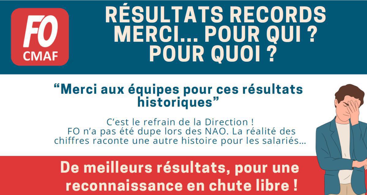 CMAF : Résultats records. Merci... Pour qui ? Pour quoi ? 