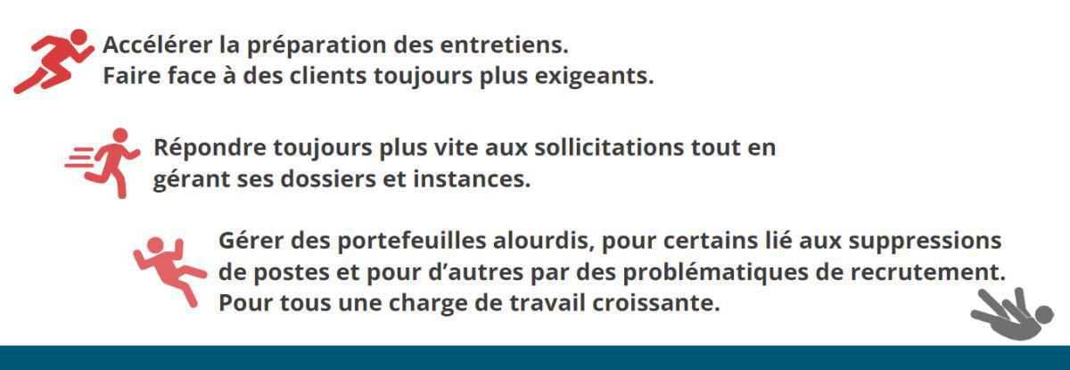 CMAF : Résultats records. Merci... Pour qui ? Pour quoi ? 