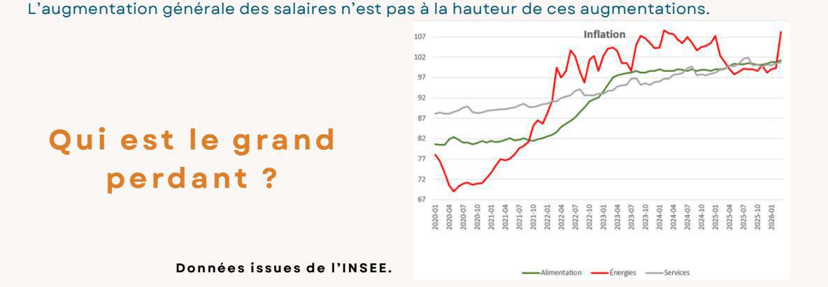 Euro Information : FOLELIRE avril 2026