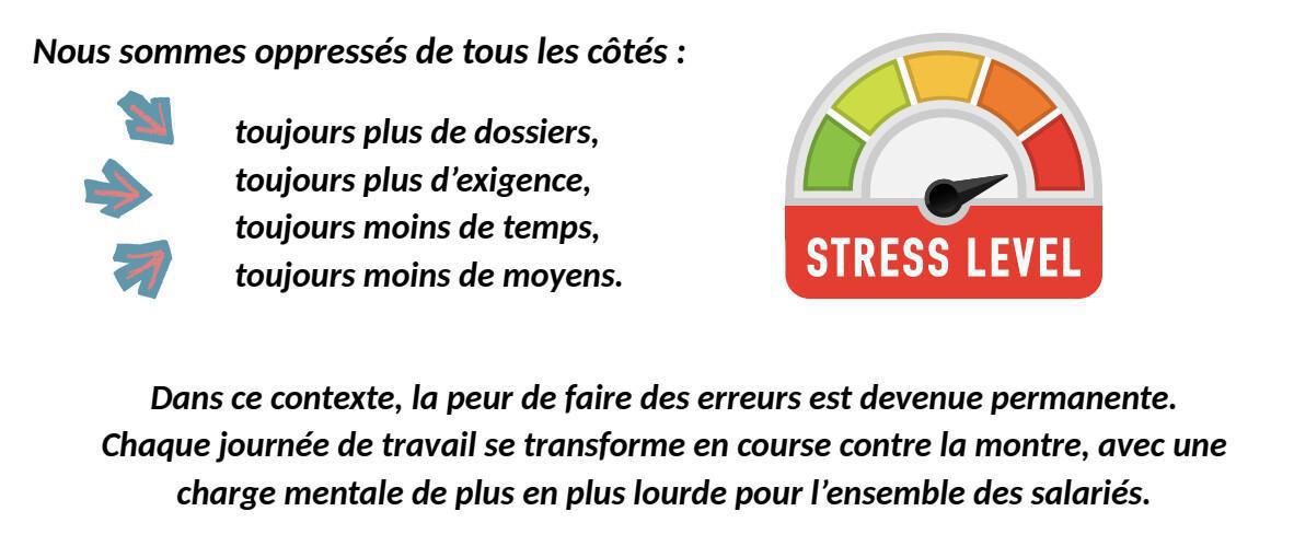 CMN : Quand la charge explose, les effectifs s'imposent !