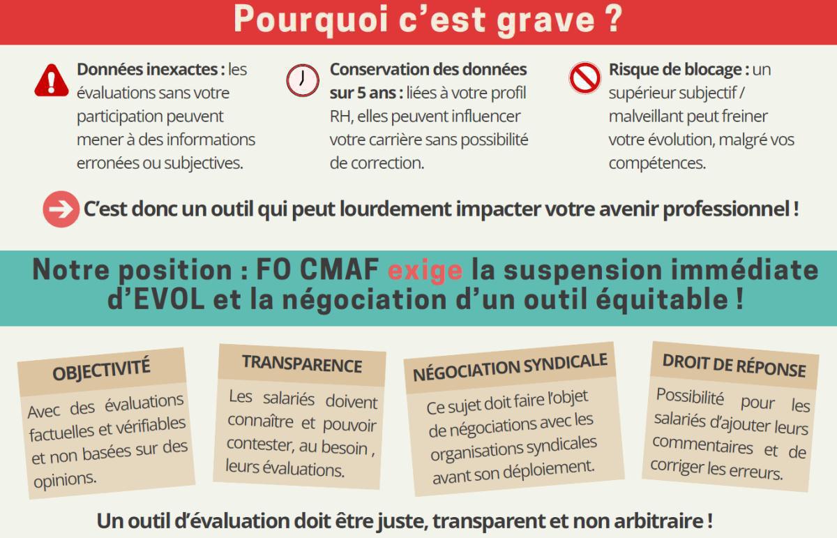 CMAF : EVOL, et votre carrière s'envolera ? 