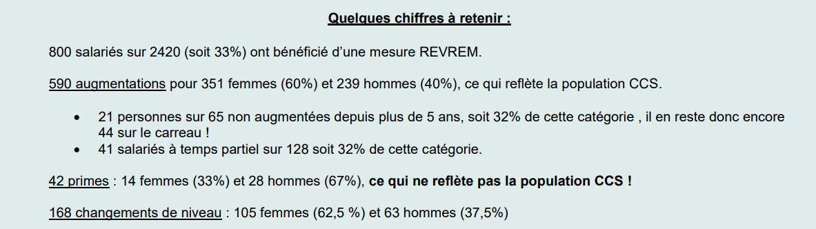 CCS : CSE d'avril 2026