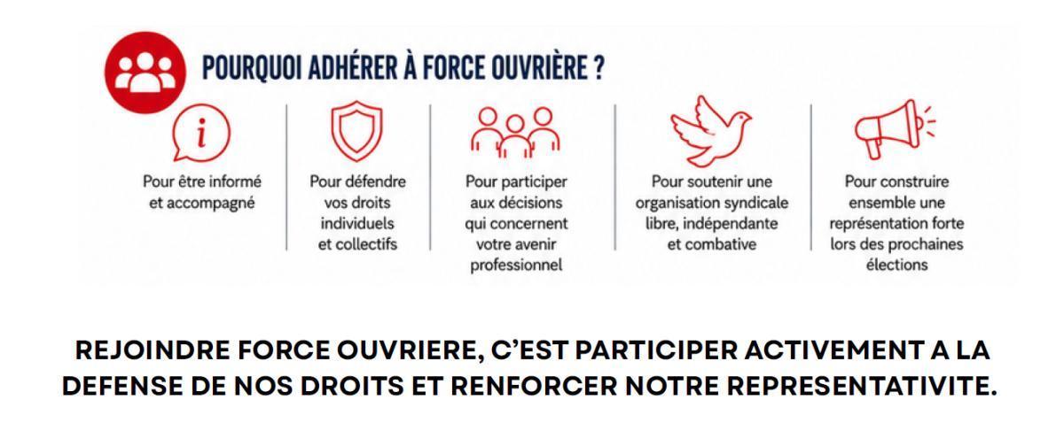 CMMA : InFO de juin 2026
