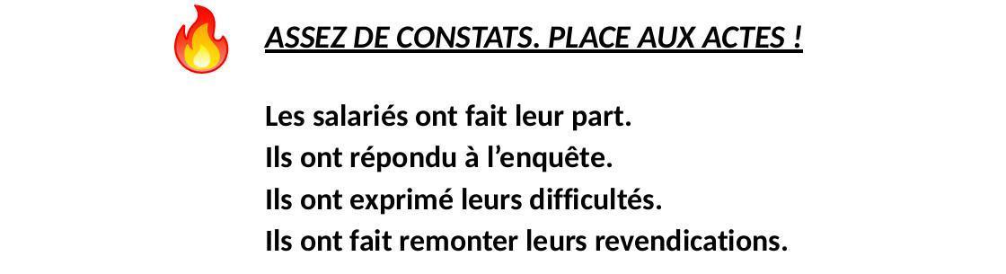 CMN : Vous avez la parole... Assez de constats, place aux actes ! CMN : Vous avez la parole... Assez de constats, place aux actes !