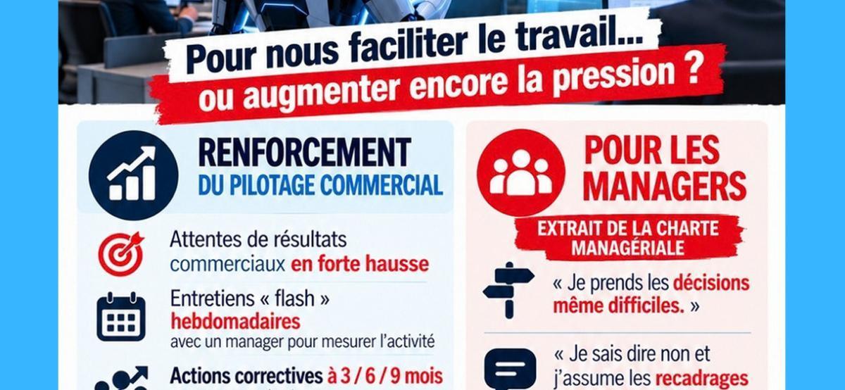 CM CEE : l'IA arrive dans le réseau