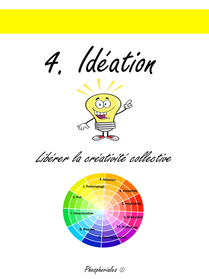 4. Idéation 0