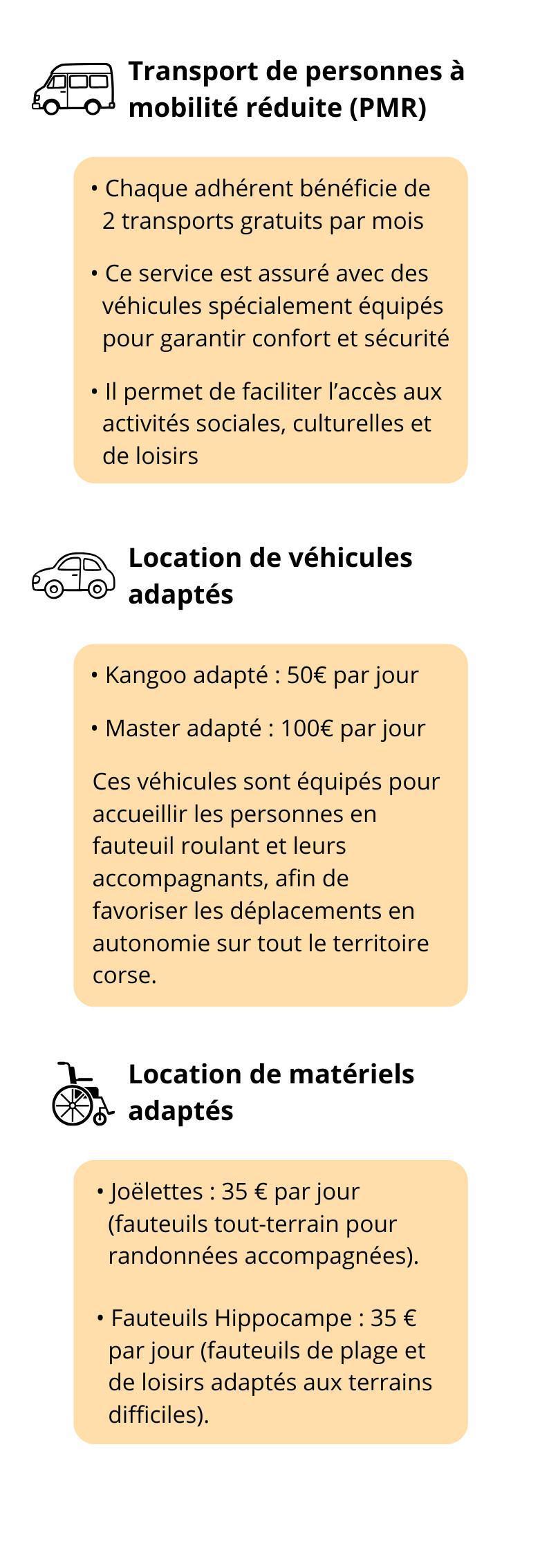 APF Haute Corse APF Haute Corse