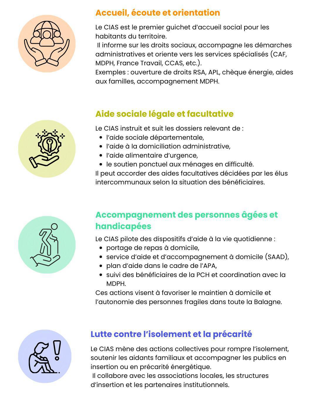 Le CIAS de L’Ile-Rousse Balagne Le CIAS de L’Ile-Rousse Balagne