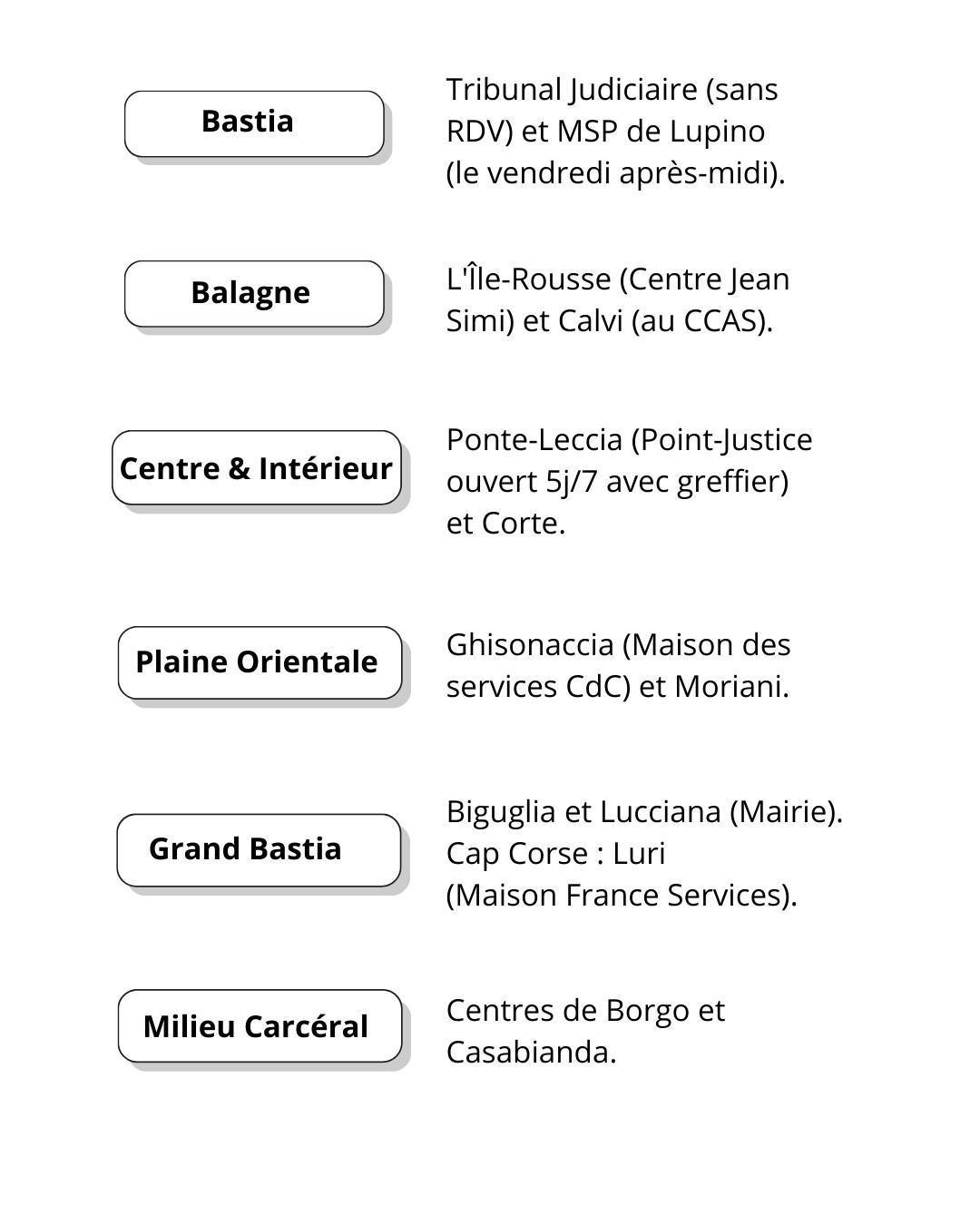 Conseil départemental d’accès au droit de Haute Corse Conseil départemental d’accès au droit de Haute Corse