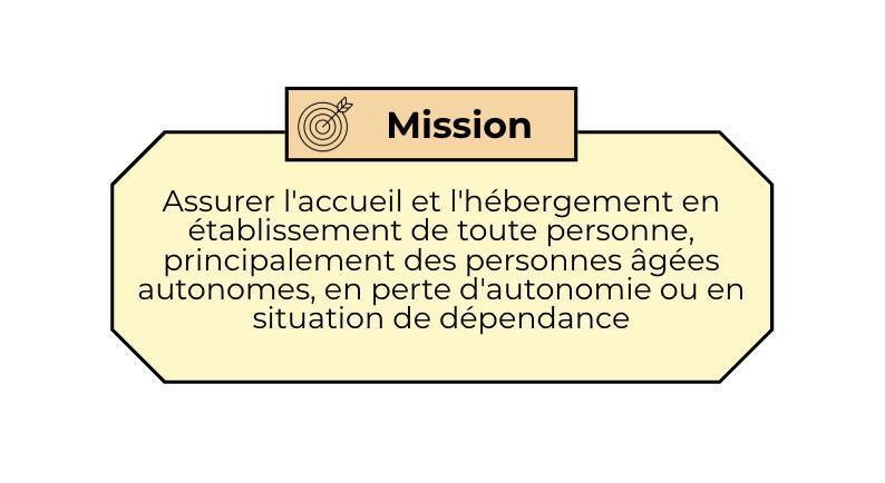 Groupement Economique et Solidaire - CAP SOLIDAIRE Groupement Economique et Solidaire - CAP SOLIDAIRE
