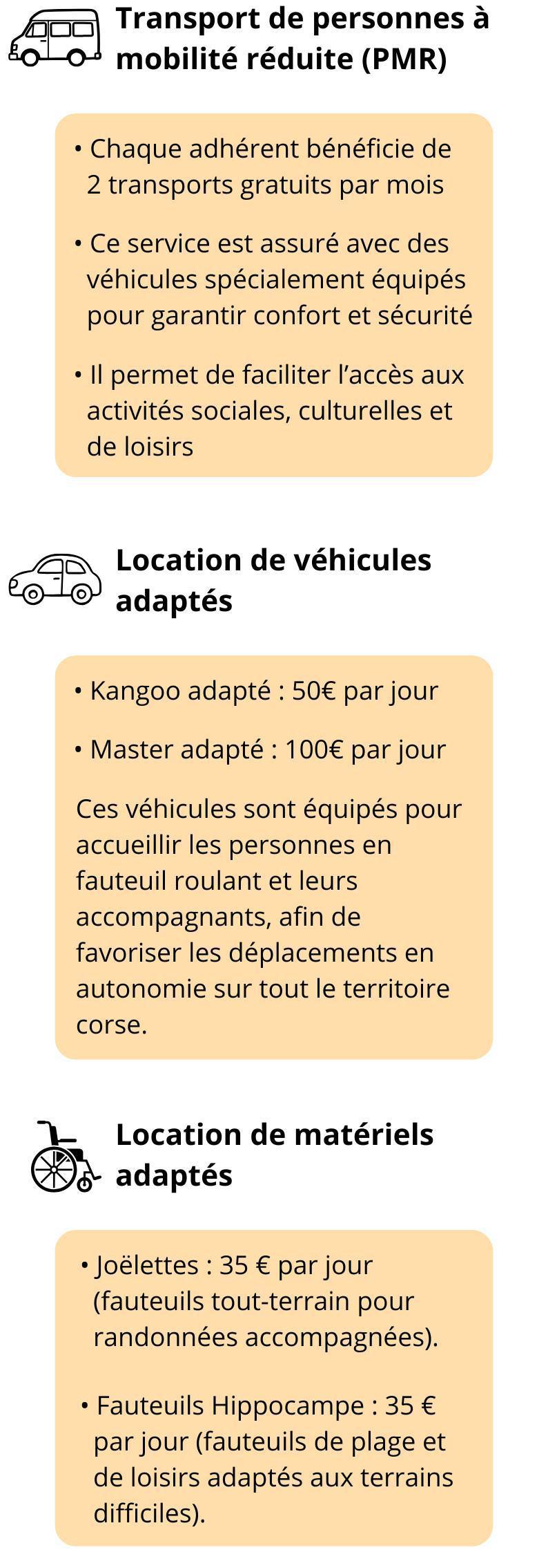 APF France handicap de Haute-Corse APF France handicap de Haute-Corse