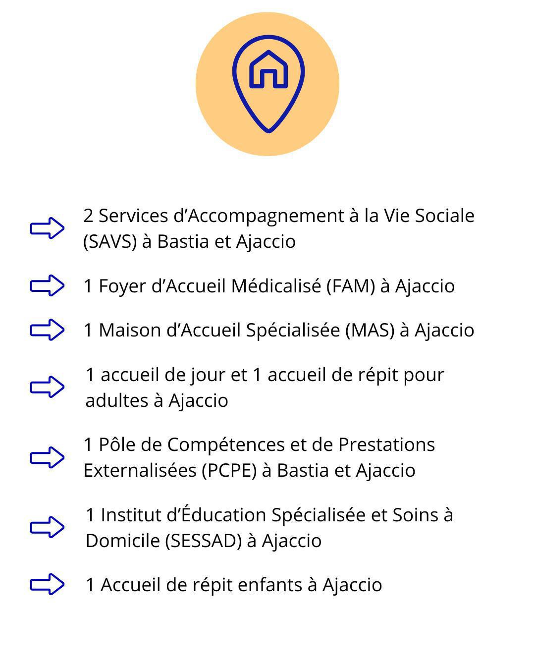 APF France handicap de Haute-Corse APF France handicap de Haute-Corse