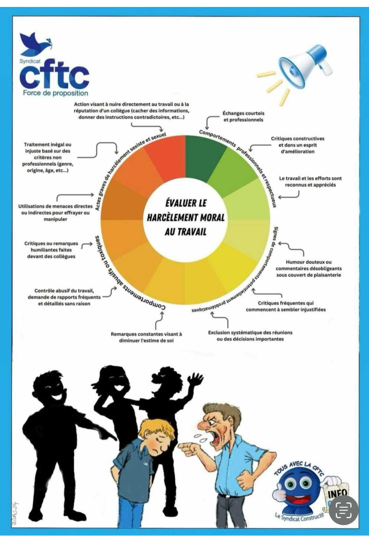 Un grand merci aux personnels d’Henri Mondor ! Un grand merci aux personnels d’Henri Mondor !