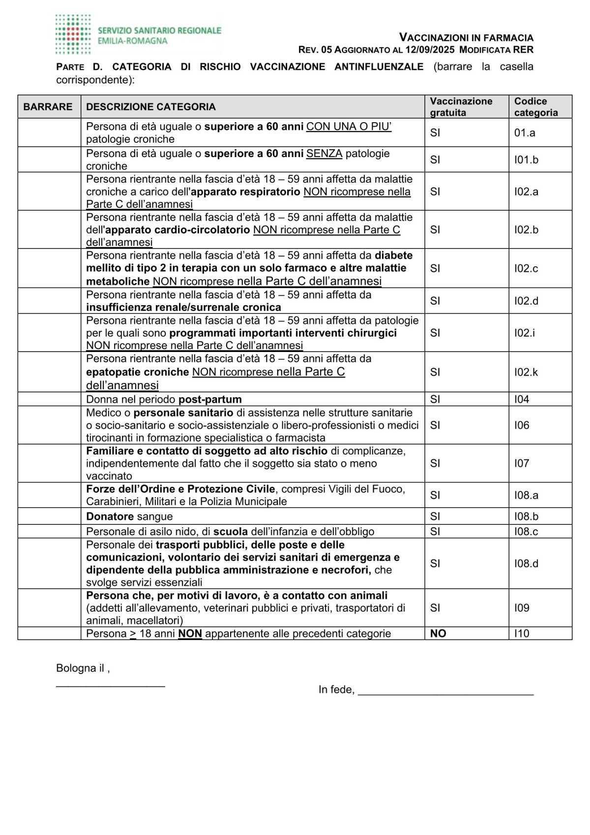 Vaccinazioni 2025-26 Farmacia Santa Viola snc -Bologna 