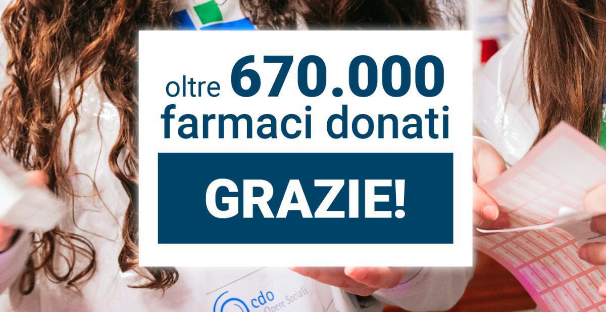 Banco Farmaceutico -Farmacia Santa Viola Banco Farmaceutico -Farmacia Santa Viola