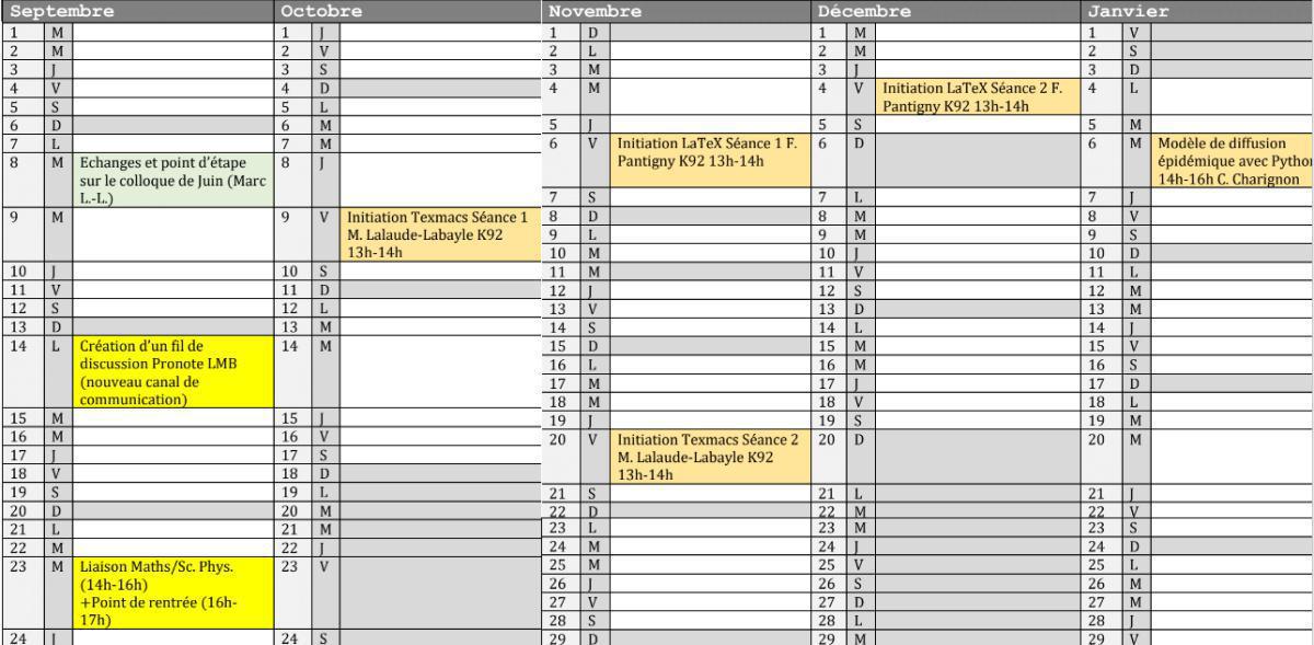 La rentrée du Labo de Maths de Barthou (LMB)