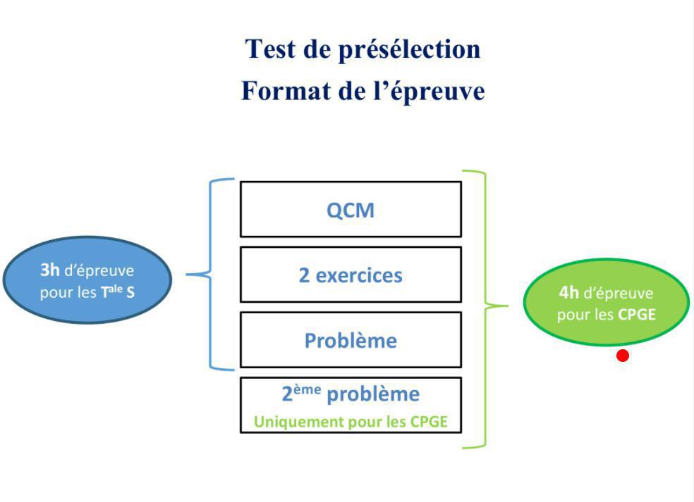 Calendrier 2020-2021 de la préparation aux Olympiades internationales de Physique (IPhO)  Calendrier 2020-2021 de la préparation aux Olympiades internationales de Physique (IPhO)