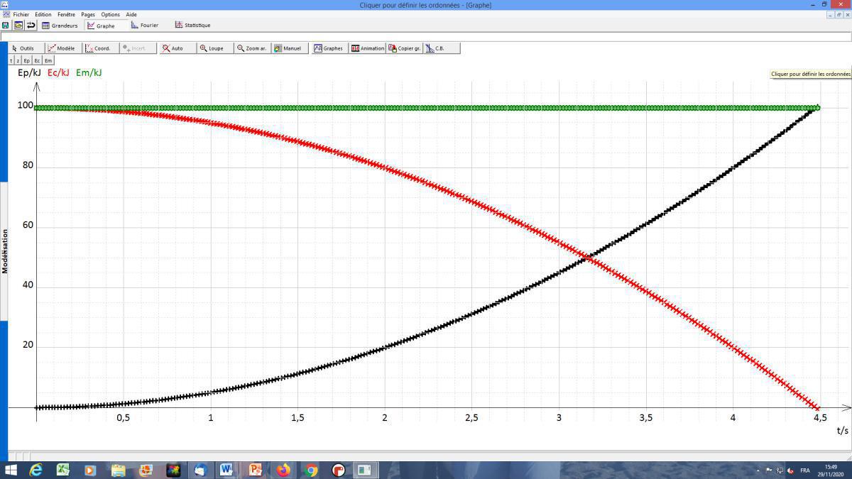 L’enseignement de spécialité physique chimie en première et terminale L’enseignement de spécialité physique chimie en première et terminale