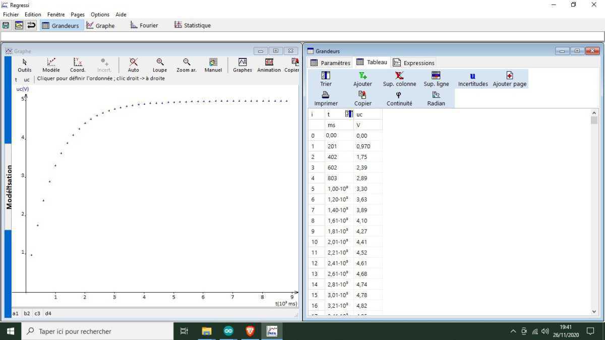 L’enseignement de spécialité physique chimie en première et terminale L’enseignement de spécialité physique chimie en première et terminale