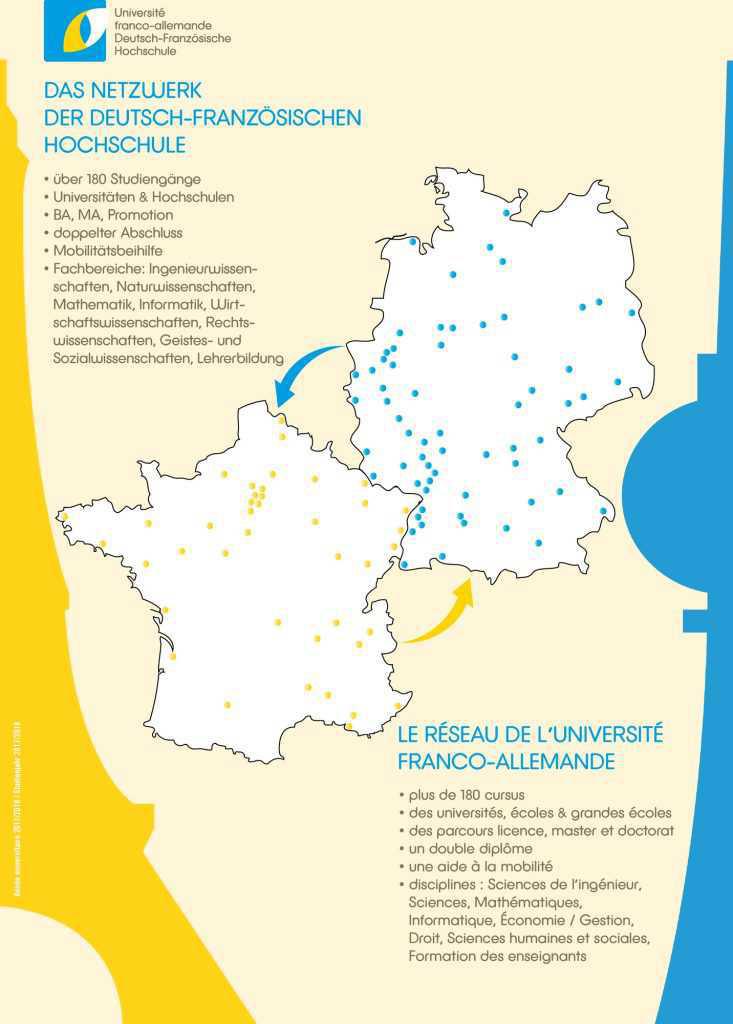 Abibac und Berufsorientierung / Abibac et orientation post-bac Abibac und Berufsorientierung / Abibac et orientation post-bac