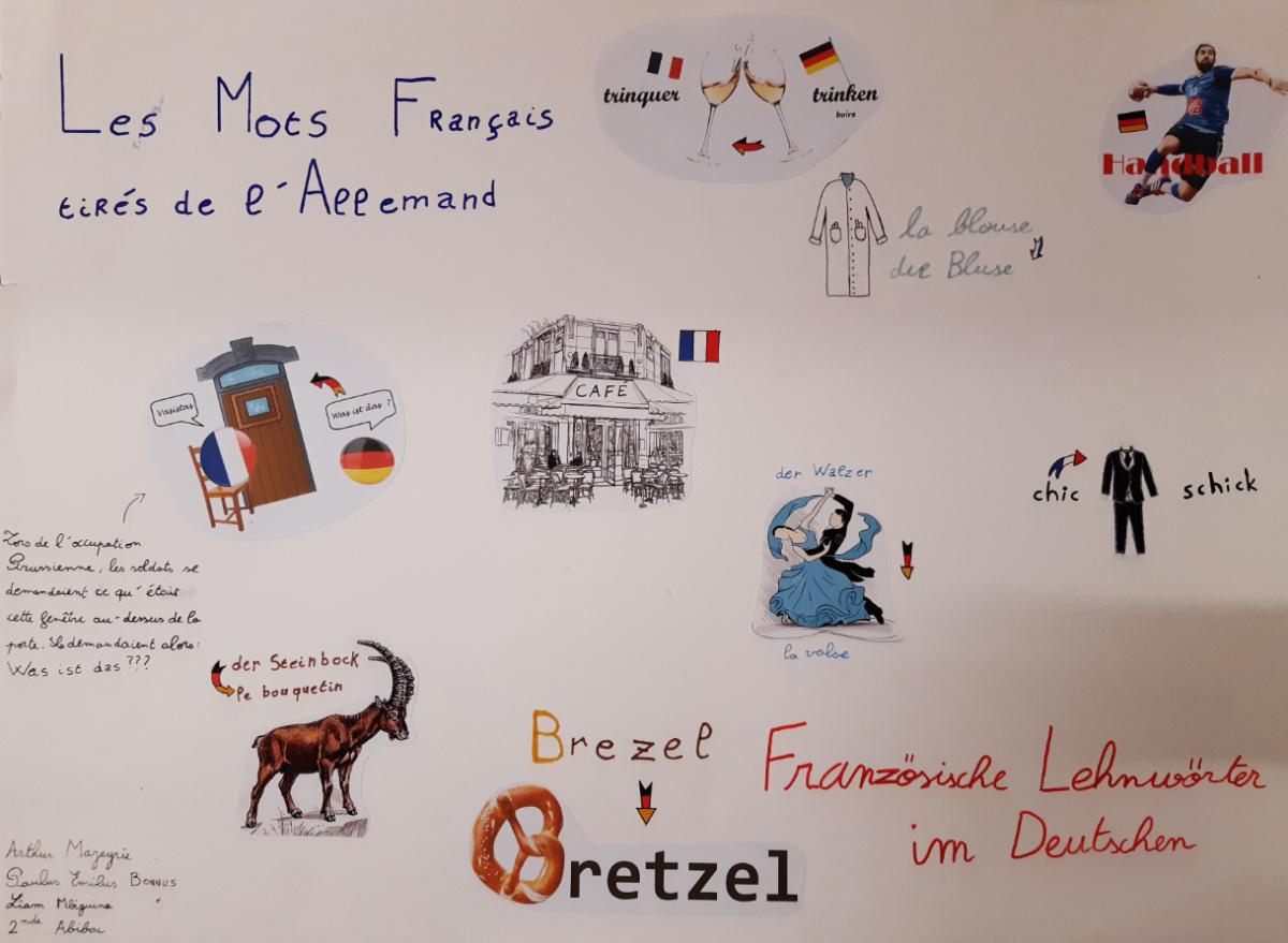 Les affiches de l'exposition de la journée franco-allemande du 22 janvier 2021