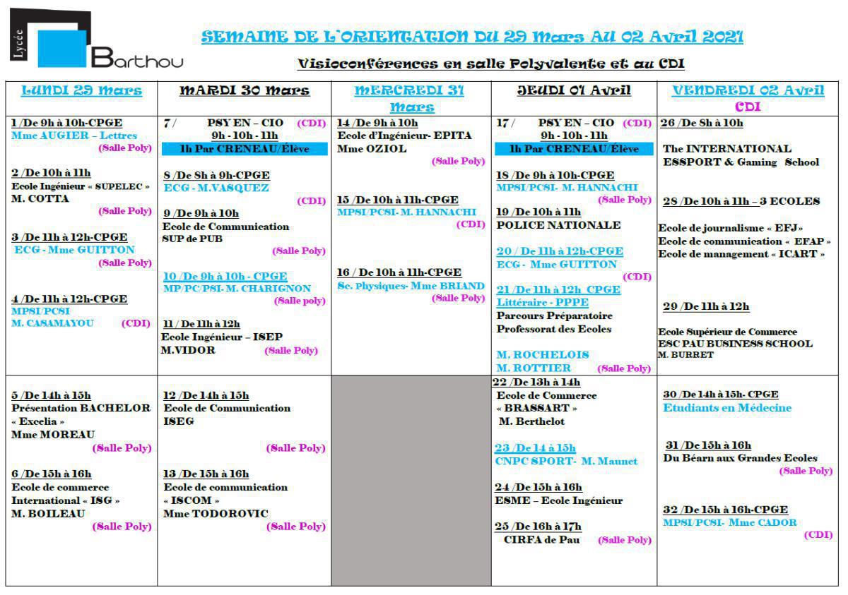 2ème semaine de l'orientation du 29 mars au 2 avril 2021 2ème semaine de l'orientation du 29 mars au 2 avril 2021
