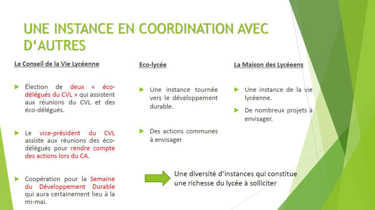 Une nouvelle instance au Lycée Louis Barthou : les éco-délégués Une nouvelle instance au Lycée Louis Barthou : les éco-délégués