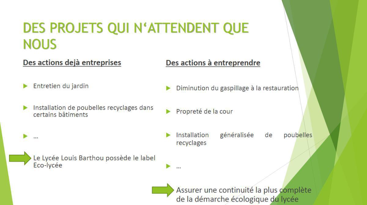 Une nouvelle instance au Lycée Louis Barthou : les éco-délégués Une nouvelle instance au Lycée Louis Barthou : les éco-délégués