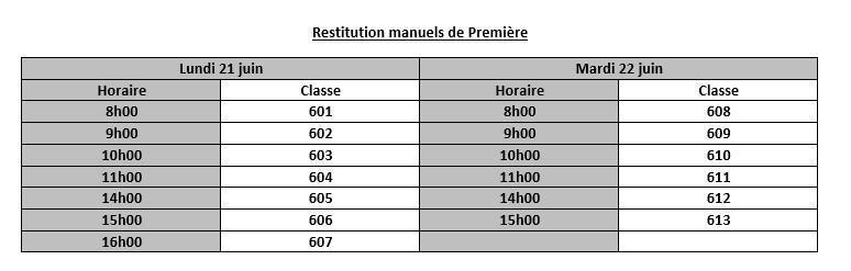 Organisation des retours et des attributions des manuels scolaires - Du 21 juin au 13 juillet 2021 
