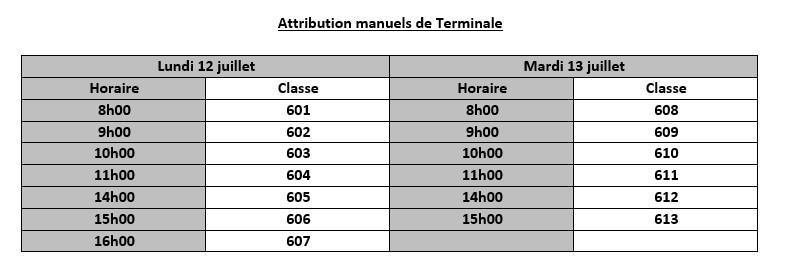 Organisation des retours et des attributions des manuels scolaires - Du 21 juin au 13 juillet 2021 