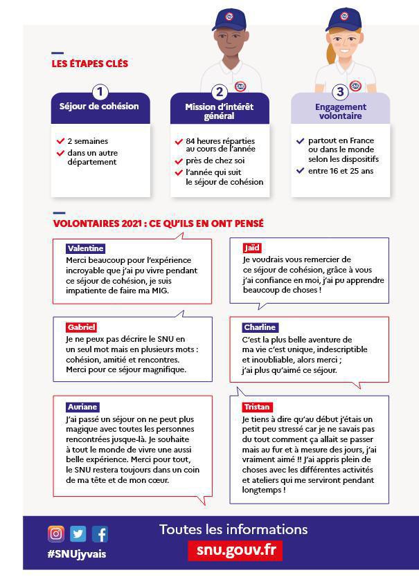 Le Service National Universel (SNU) - Ouvrir son "espace volontaire" pour la promotion 2022 Le Service National Universel (SNU) - Ouvrir son "espace volontaire" pour la promotion 2022