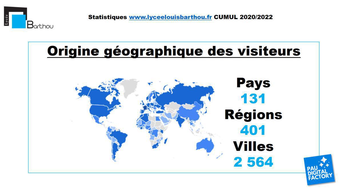 Plus de deux-millions de vues pour un lycée suivi dans le monde entier