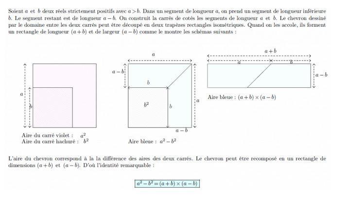 Les 3 dernières publications du LMB Les 3 dernières publications du LMB
