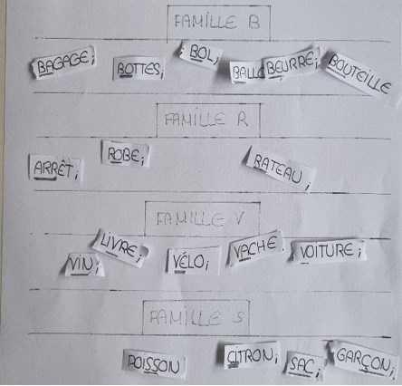 DEUTSCH-FRANZÖSISCHER AUSTAUSCH PAU-BURGLENGENFELD ECHANGE FRANCO-ALLEMAND PAU-BURGLENGENFELD DEUTSCH-FRANZÖSISCHER AUSTAUSCH PAU-BURGLENGENFELD ECHANGE FRANCO-ALLEMAND PAU-BURGLENGENFELD