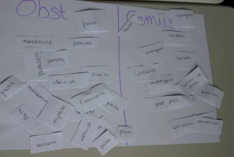 DEUTSCH-FRANZÖSISCHER AUSTAUSCH PAU-BURGLENGENFELD ECHANGE FRANCO-ALLEMAND PAU-BURGLENGENFELD DEUTSCH-FRANZÖSISCHER AUSTAUSCH PAU-BURGLENGENFELD ECHANGE FRANCO-ALLEMAND PAU-BURGLENGENFELD