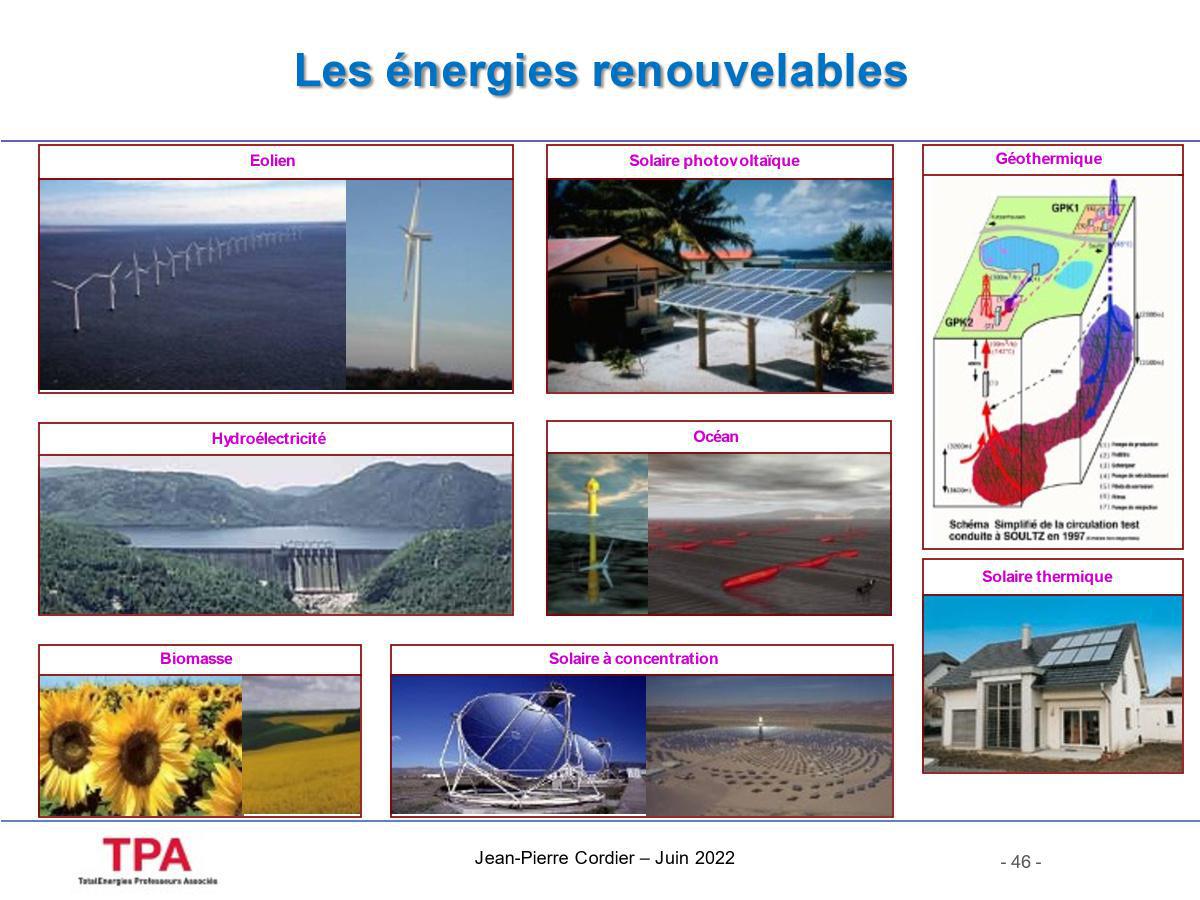 Conférence de Jean-Pierre Cordier : « Changement climatique et transition énergétique », le mardi 30 mai de 12h à 13h