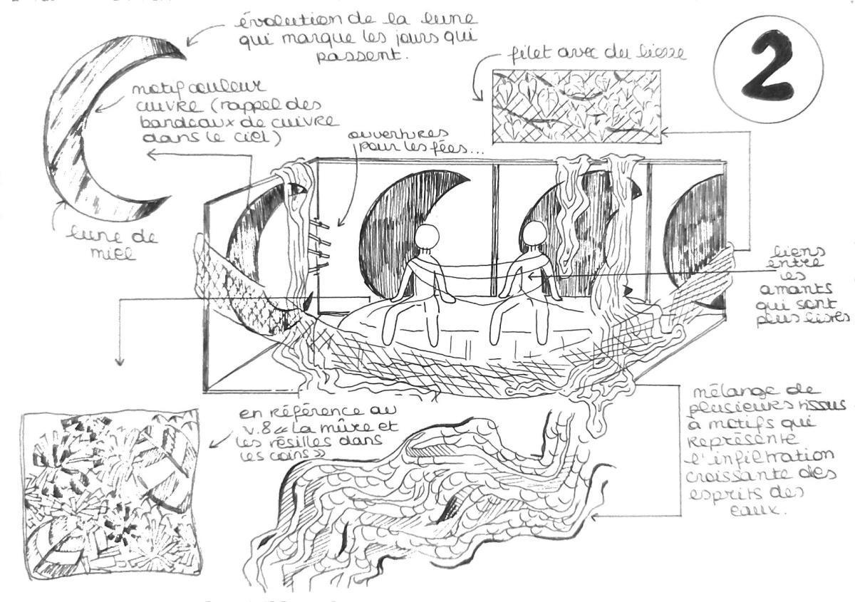 EMMENAGEMENTS / INSTALLATIONS EMMENAGEMENTS / INSTALLATIONS