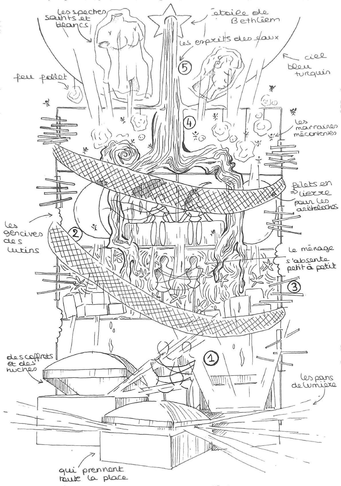 EMMENAGEMENTS / INSTALLATIONS EMMENAGEMENTS / INSTALLATIONS