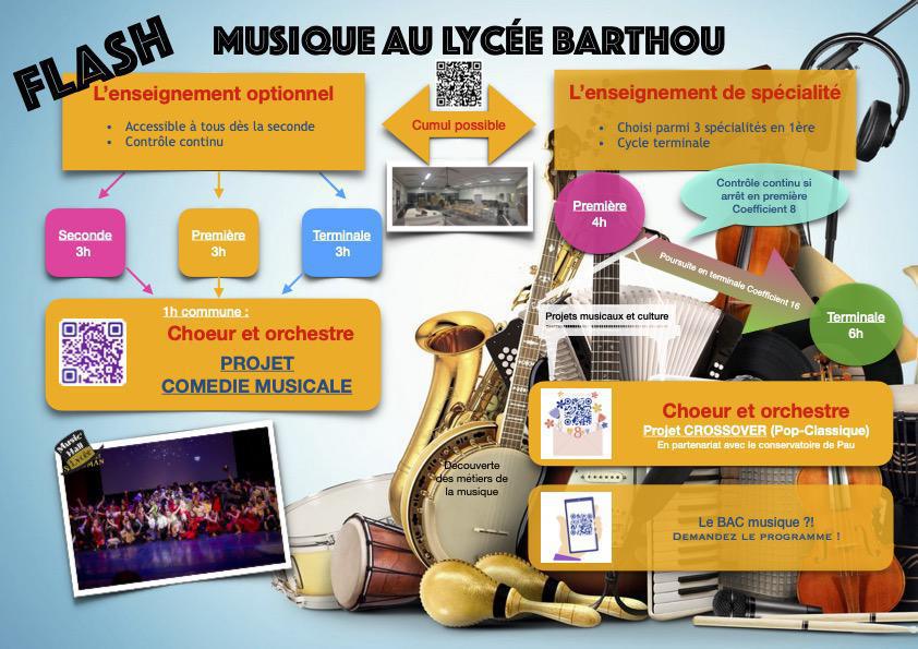 L'enseignement de la Musique  L'enseignement de la Musique