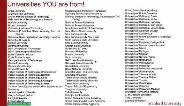 Rosalie Massein, des CPGE du lycée Louis Barthou à Stanford University ! Rosalie Massein, des CPGE du lycée Louis Barthou à Stanford University !