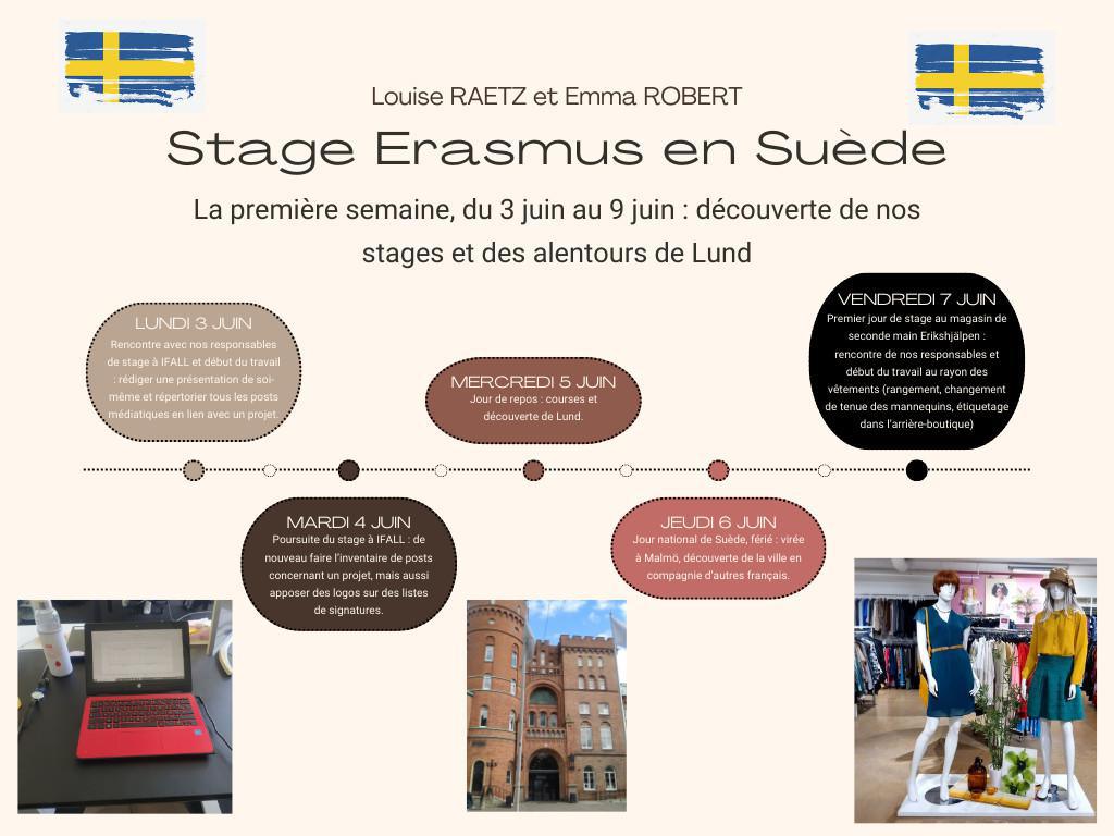 Suite des récits des stages ERASMUS + en Bulgarie et en Suède
