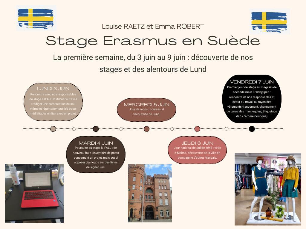 Mobilités Erasmus 2024 : une expérience inoubliable!