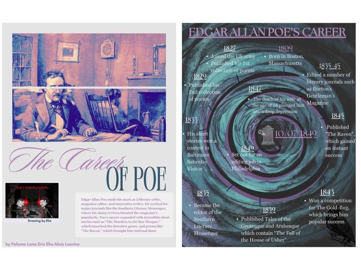 Knight’s Literature - Le magazine littéraire en Anglais