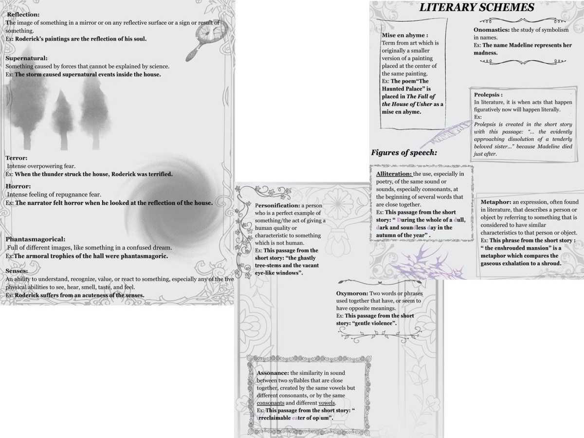 Knight’s Literature - Le magazine littéraire en Anglais