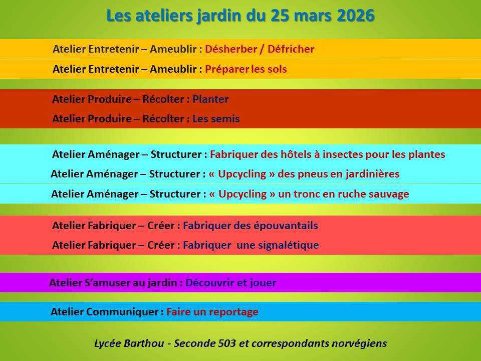 Retour en images de l'Atelier jardin du 25 mars 2026 Retour en images de l'Atelier jardin du 25 mars 2026