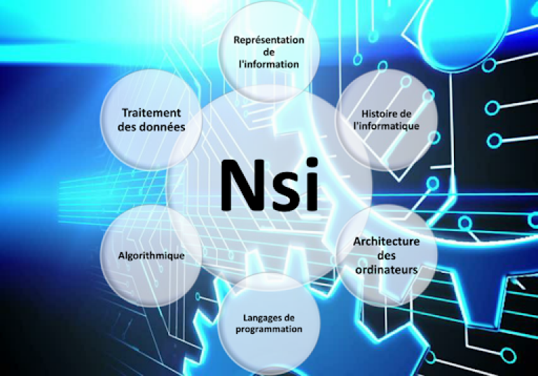 Page De Garde Nsi