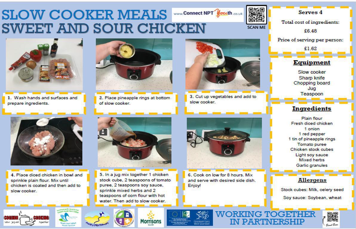 Slow Cook & Learn Fast (cooking project) Meal Sweet & Sour Chicken Slow Cook & Learn Fast (cooking project) Meal Sweet & Sour Chicken