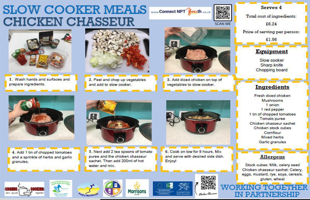 Slow Cook & Learn Fast (cooking project) Chicken Chasseur Slow Cook & Learn Fast (cooking project) Chicken Chasseur