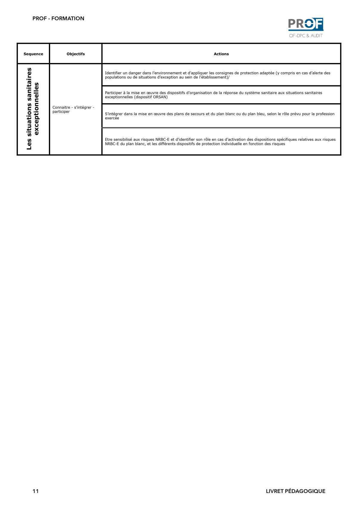 Livret pédagogique apprenant